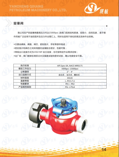 1502 旋塞閥